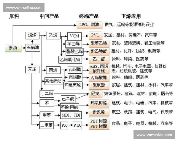 基于力量优势的战略决策与资源配置优化分析
